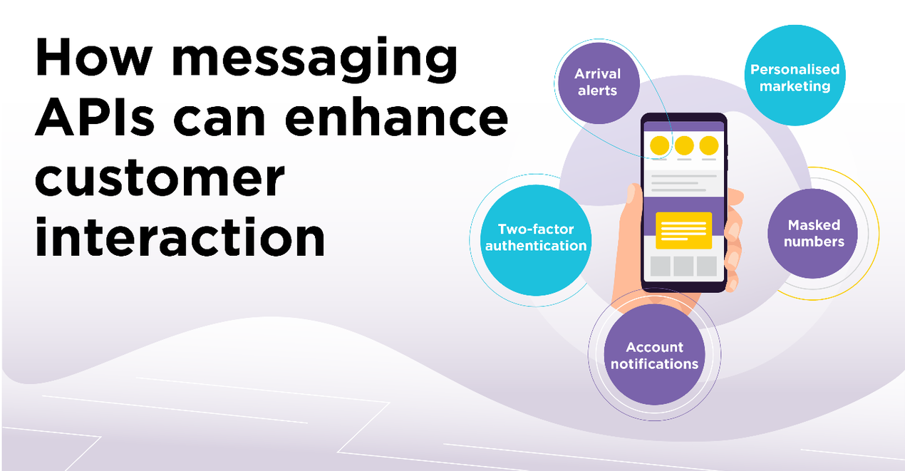 How messaging APIs can enhance customer interaction